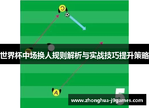 世界杯中场换人规则解析与实战技巧提升策略