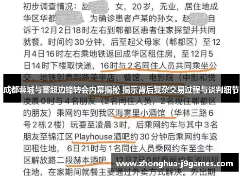 成都蓉城与塞超边锋转会内幕揭秘 揭示背后复杂交易过程与谈判细节 成都蓉城与塞超边锋转会内幕揭秘 揭示背后复杂交易过程与谈判细节