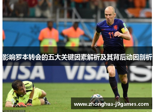 影响罗本转会的五大关键因素解析及其背后动因剖析
