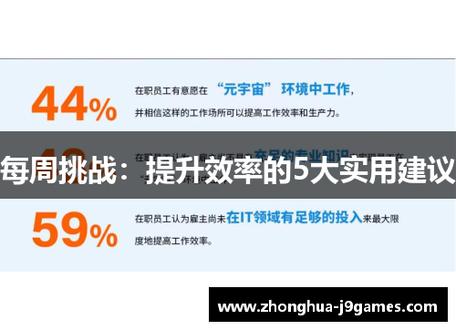 每周挑战:提升效率的5大实用建议 每周挑战:提升效率的5大实用建议