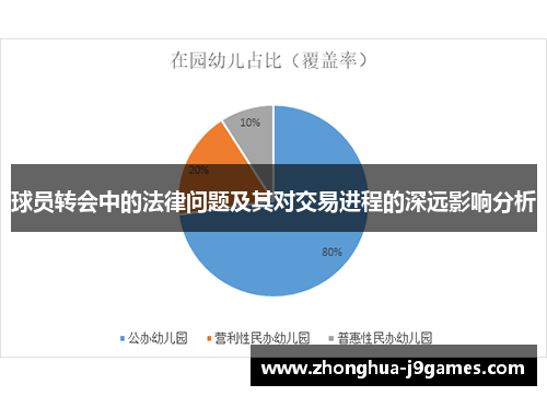 球员转会中的法律问题及其对交易进程的深远影响分析