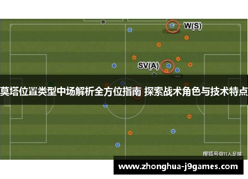 莫塔位置类型中场解析全方位指南 探索战术角色与技术特点