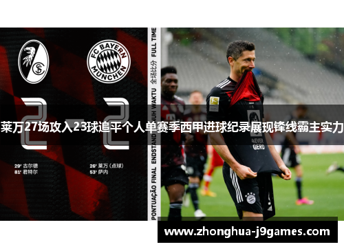莱万27场攻入23球追平个人单赛季西甲进球纪录展现锋线霸主实力