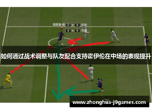 如何通过战术调整与队友配合支持霍伊伦在中场的表现提升