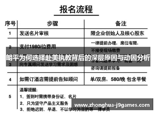 朗平为何选择赴美执教背后的深层原因与动因分析 朗平为何选择赴美执教背后的深层原因与动因分析