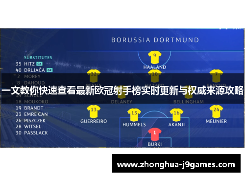 一文教你快速查看最新欧冠射手榜实时更新与权威来源攻略 一文教你快速查看最新欧冠射手榜实时更新与权威来源攻略