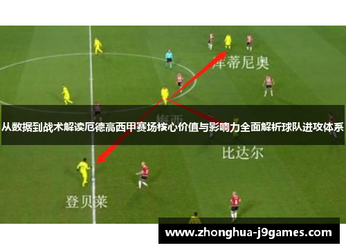 从数据到战术解读厄德高西甲赛场核心价值与影响力全面解析球队进攻体系