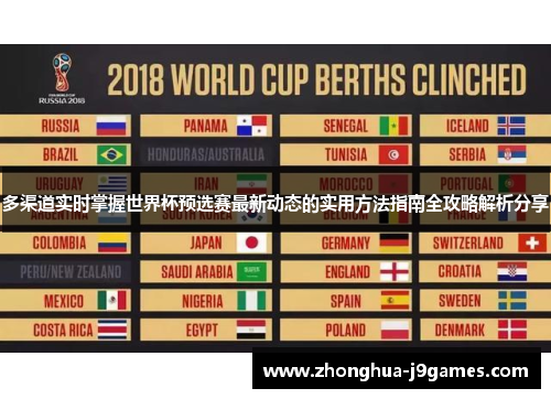 多渠道实时掌握世界杯预选赛最新动态的实用方法指南全攻略解析分享