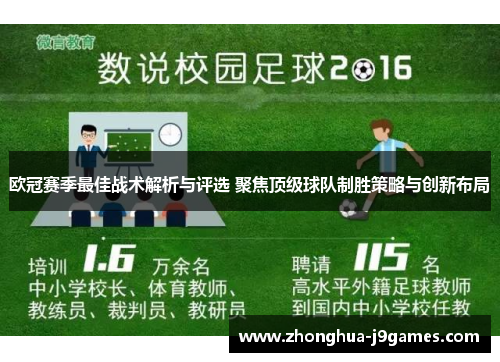 欧冠赛季最佳战术解析与评选 聚焦顶级球队制胜策略与创新布局 欧冠赛季最佳战术解析与评选 聚焦顶级球队制胜策略与创新布局