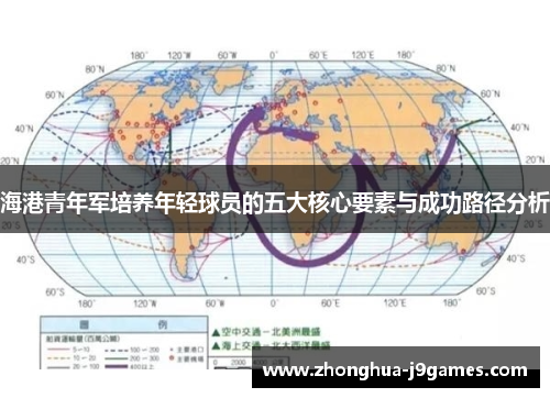 海港青年军培养年轻球员的五大核心要素与成功路径分析