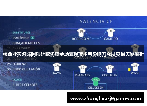 穆西亚拉对阵阿根廷欧协联全场表现技术与影响力深度复盘关键解析 穆西亚拉对阵阿根廷欧协联全场表现技术与影响力深度复盘关键解析