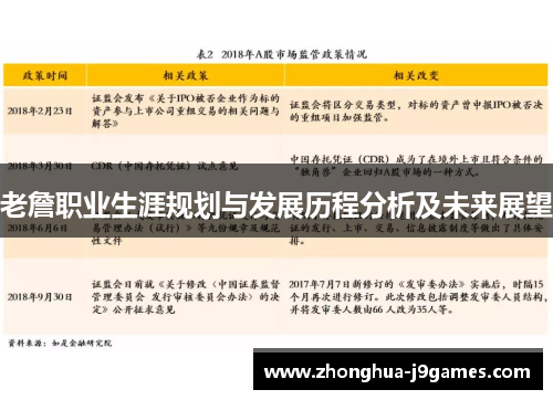 老詹职业生涯规划与发展历程分析及未来展望