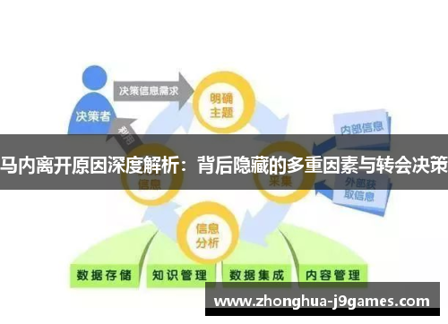 马内离开原因深度解析：背后隐藏的多重因素与转会决策