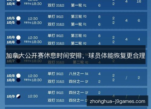 加拿大公开赛休息时间安排,球员体能恢复更合理 加拿大公开赛休息时间安排,球员体能恢复更合理